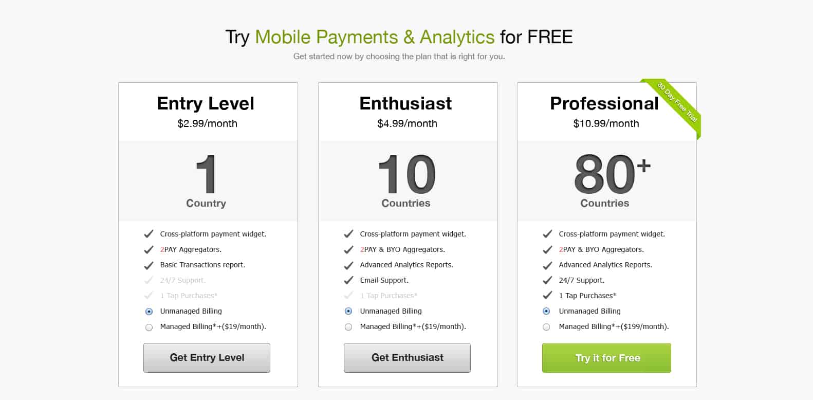 2Pay Signup Packages