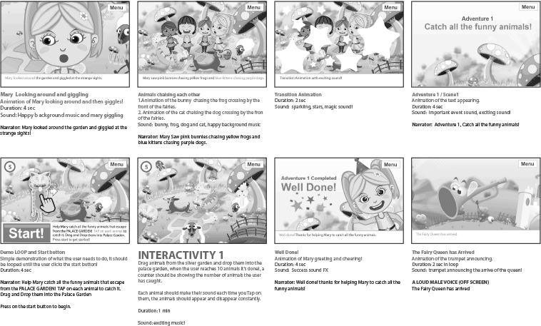 Mary The Fairy Story Board
